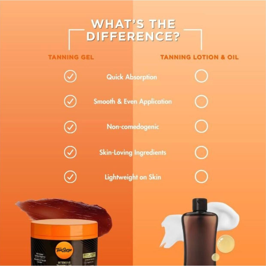 TanSurge Tanning Gel