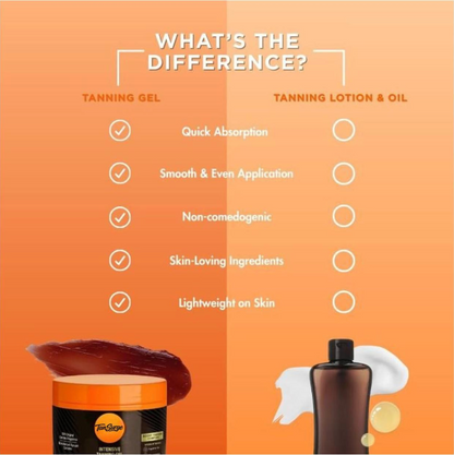 TanSurge Tanning Gel